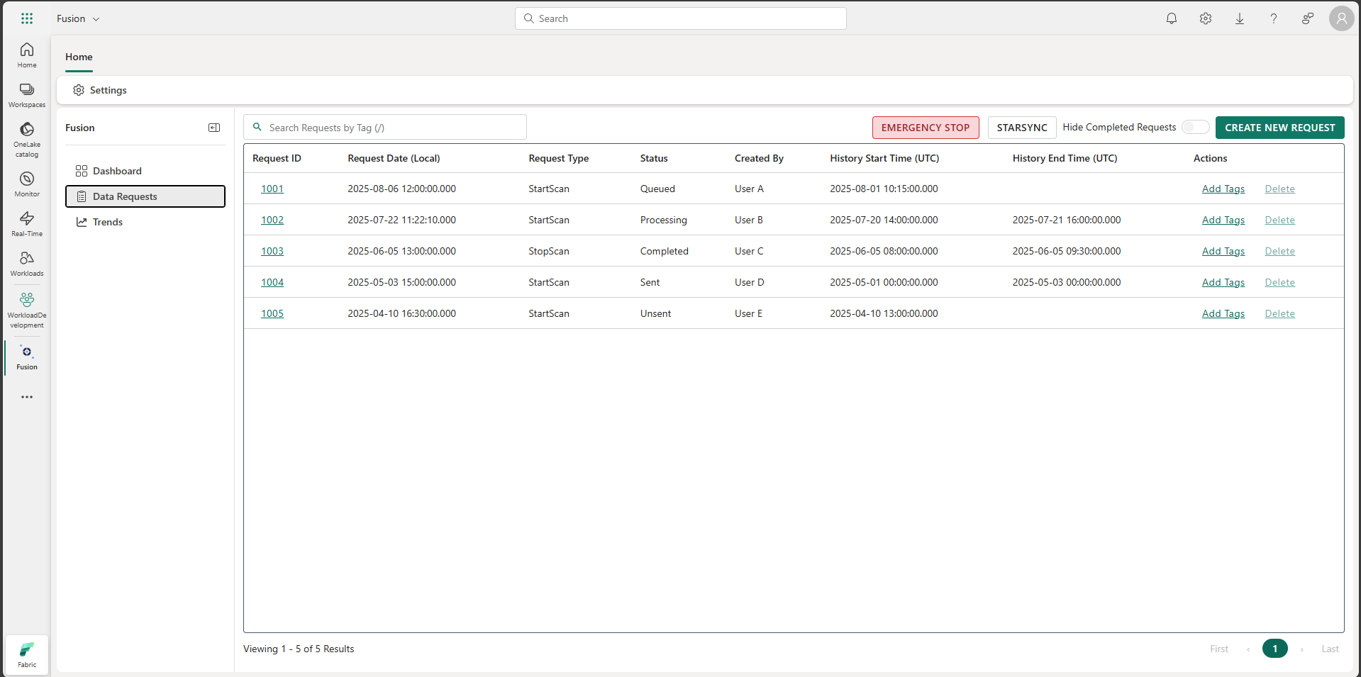Fusion Data Requests in Fabric