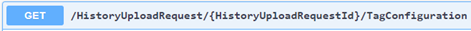 GetTagConfiguration
